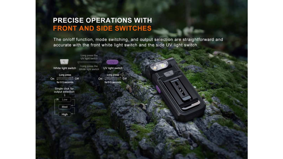 Fenix Lighting SW05R-UV Lithium Ion 150 Lumens Flashlight