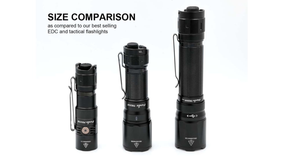 Fenix Lighting TK05R Lithium Ion 1000 Lumens Osram CSLPM1.TG LED Flashlight, Black, TK05ROBK