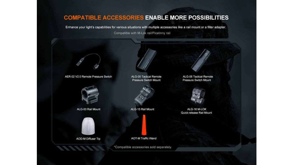 Fenix Lighting TK11R Lithium Ion 1600 Lumens Luminus SFT40 LED Flashlight, Black, TK11RXBK