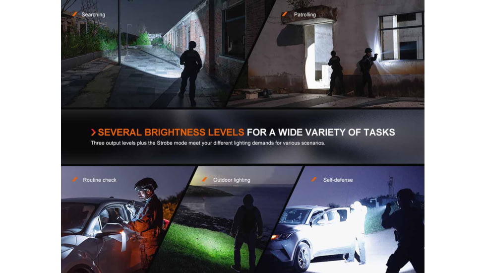Fenix Lighting TK11R Lithium Ion 1600 Lumens Luminus SFT40 LED Flashlight, Black, TK11RXBK