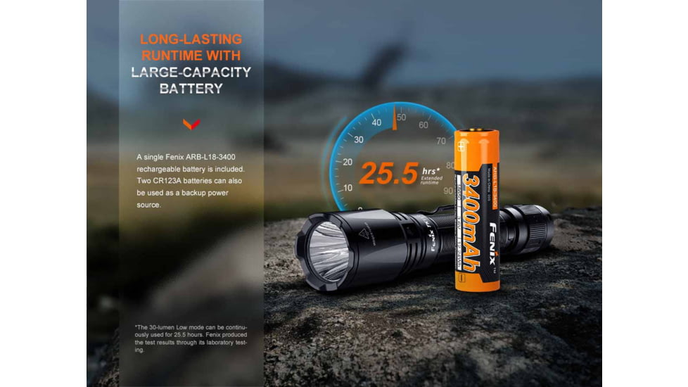 Fenix Lighting TK11R Lithium Ion 1600 Lumens Luminus SFT40 LED Flashlight, Black, TK11RXBK