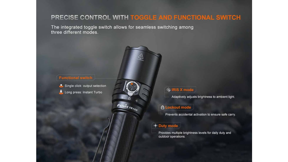 Fenix Lighting TK15R Lithium Ion 3200 Lumens LED Flashlight