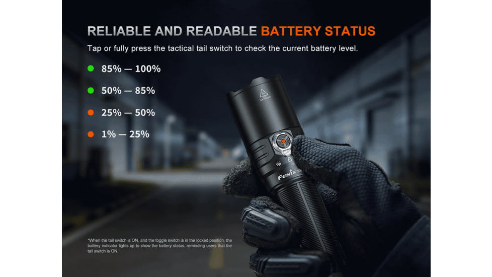 Fenix Lighting TK15R Lithium Ion 3200 Lumens LED Flashlight