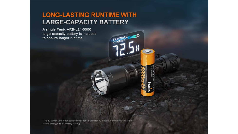 Fenix Lighting TK21R Lithium Ion 3600 Lumens Luminus SFT90 Flashlight, Black, TK21RSFBK