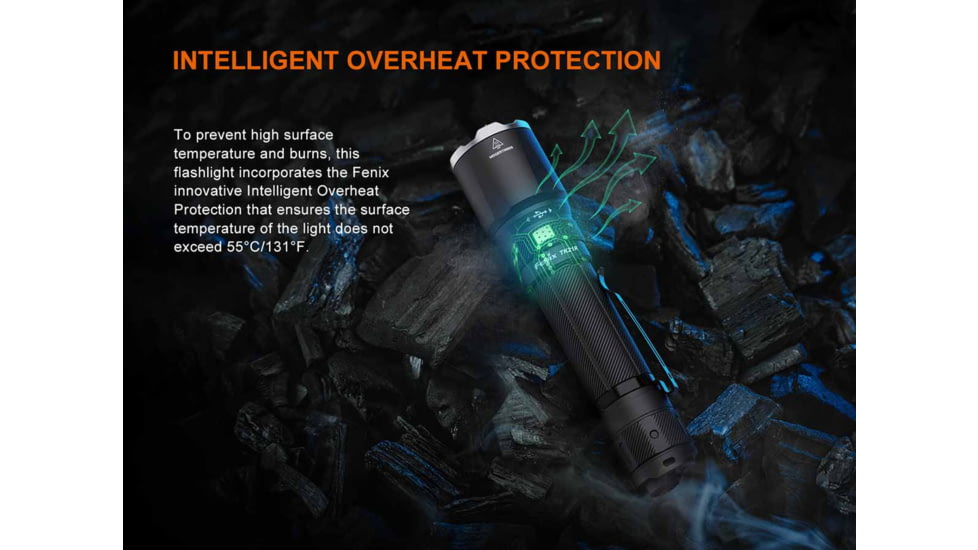 Fenix Lighting TK21R Lithium Ion 3600 Lumens Luminus SFT90 Flashlight, Black, TK21RSFBK
