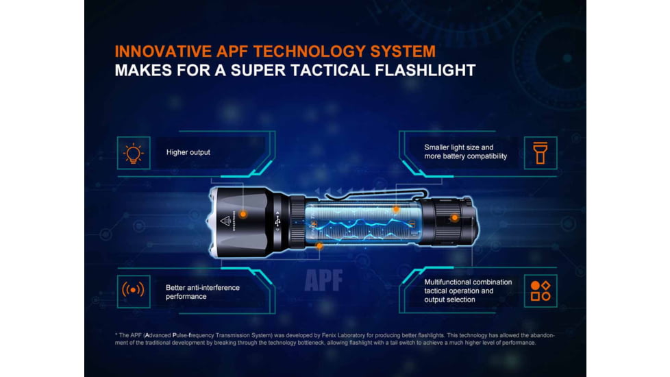 Fenix Lighting TK22R Lithium Ion 3200 Lumens Flashlight