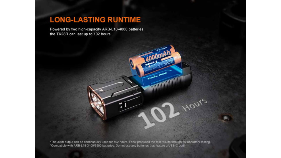 Fenix Lighting TK28R Lithium Ion 6500 Lumens Luminus SFT70 LED, Luminus SST70 LED, OSRAM GR CSSPA1.23 LED Flashlight, Black, TK28RLSBK