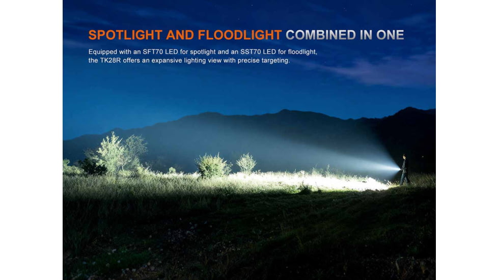 Fenix Lighting TK28R Lithium Ion 6500 Lumens Luminus SFT70 LED, Luminus SST70 LED, OSRAM GR CSSPA1.23 LED Flashlight, Black, TK28RLSBK