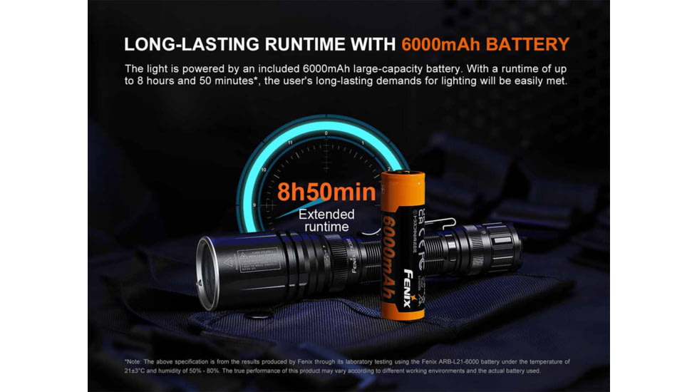 Fenix Lighting TK30R Lithium Ion 500 Lumens Laser Module Flashlight, Black, TK30RLSBK
