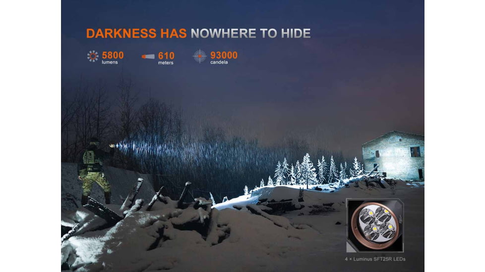 Fenix Lighting TK35R Lithium Ion 5800 Lumens Luminus SFT25R LED, Luminus SST08 UV LED Flashlight, Black, TK35RSFBK