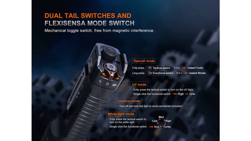 Fenix Lighting TK35R Lithium Ion 5800 Lumens Luminus SFT25R LED, Luminus SST08 UV LED Flashlight, Black, TK35RSFBK