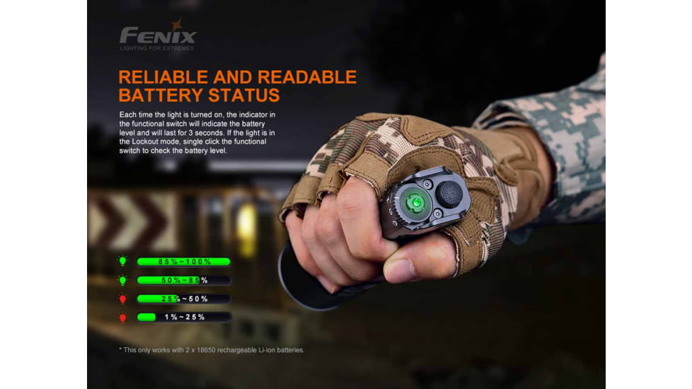 Fenix Lighting TK35UE V2.0 5000 Lumens Luminus SST40 LED Flashlight, Black, TK35V2UE