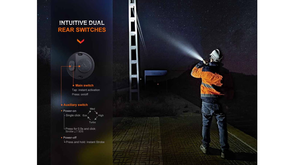 Fenix Lighting WF26R Lithium Ion 3000 Lumens Flashlight