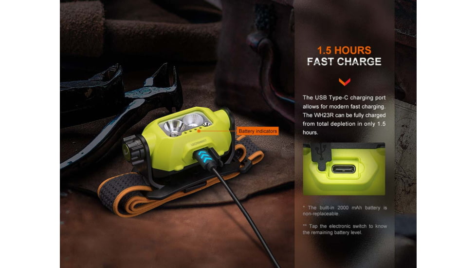 Fenix Lighting WH23R Lithium Ion 600 Lumens Luminus LED Headlamp, Yellow, WH23RXYW