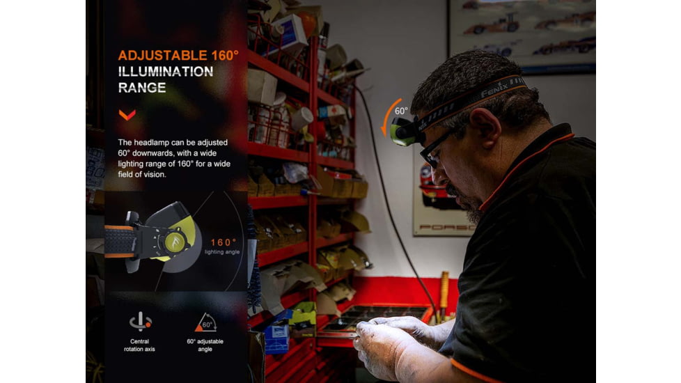 Fenix Lighting WH23R Lithium Ion 600 Lumens Luminus LED Headlamp, Yellow, WH23RXYW