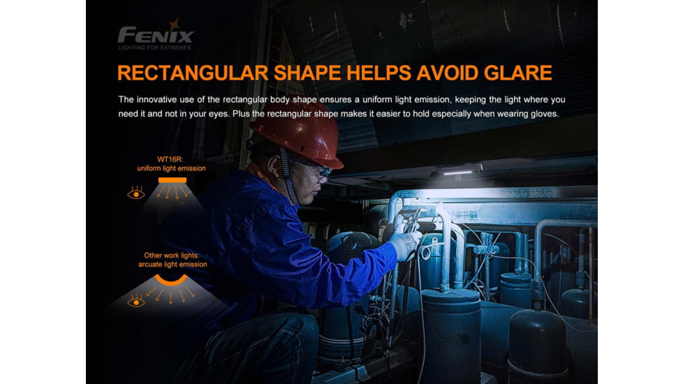 Fenix Lighting WT16R Lithium Ion 300 Lumens CREE XP-E2 LED, COB Flashlight, Black, WT16RXBK