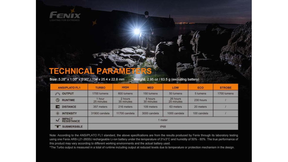 Fenix Lighting PD35 V3.0 Lithium Ion 1700 Lumens Luminus SFT40 LED Flashlight, Black, PD35V3BK
