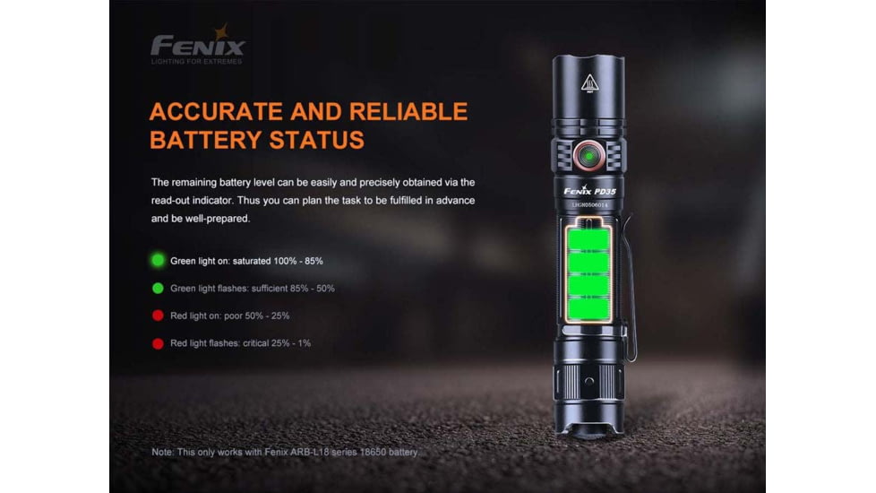 Fenix Lighting PD35 V3.0 Lithium Ion 1700 Lumens Luminus SFT40 LED Flashlight, Black, PD35V3BK