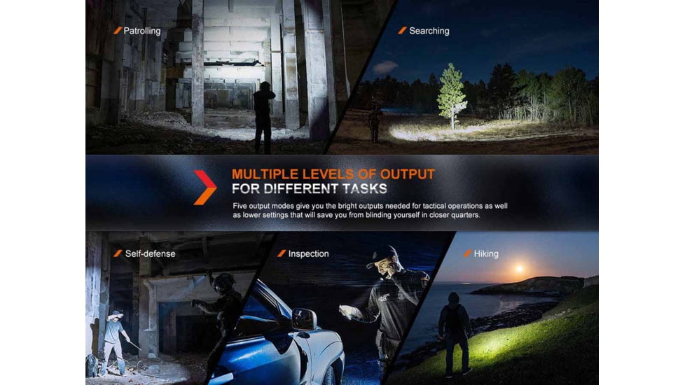 Fenix Lighting PD36R PRO Lithium Ion 2800 Lumens Luminus SFT70 LED Flashlight, Black, PD36PROBK