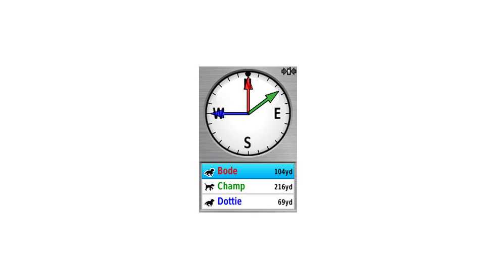 Garmin Astro Bundle- Astro 320-DC 50 010-01133-00