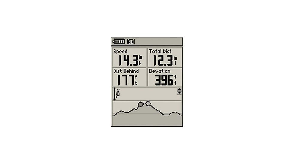 Garmin Edge 205 010-00447-10