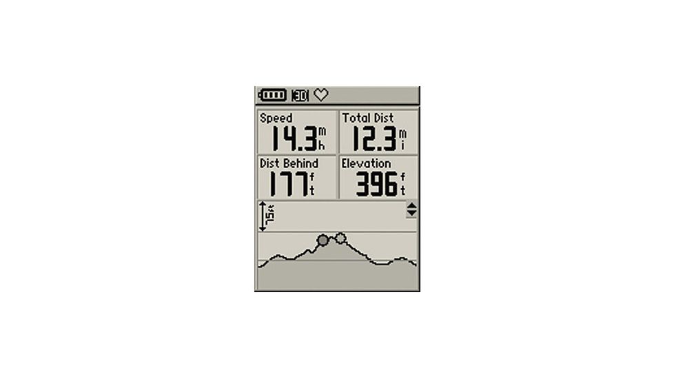 Garmin Edge 305CAD includes speed/cadence sensor 010-00447-00