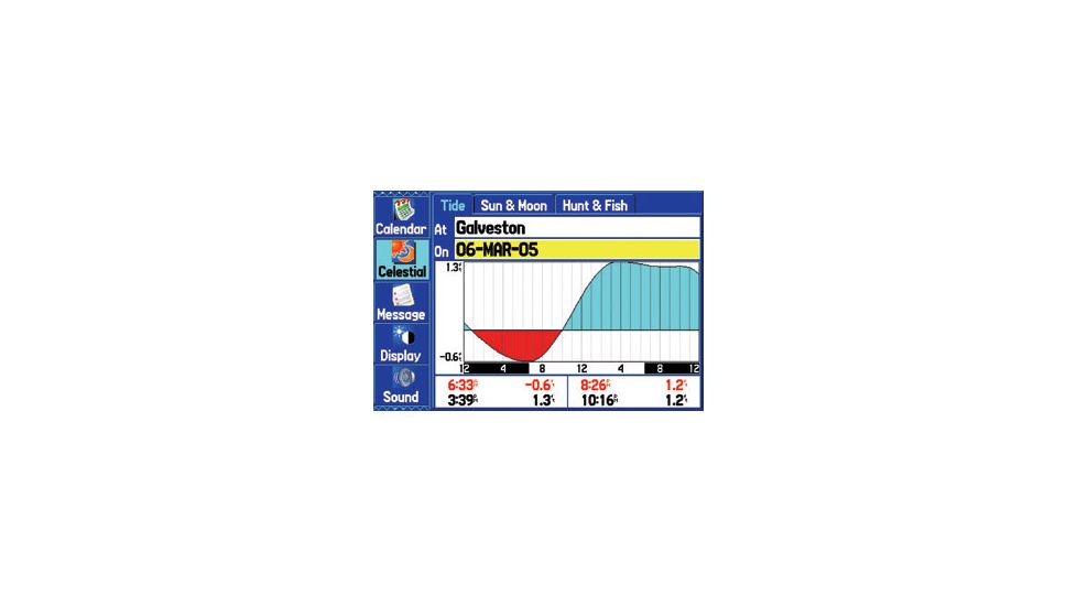 Garmin GPSMAP 478 010-00543-00