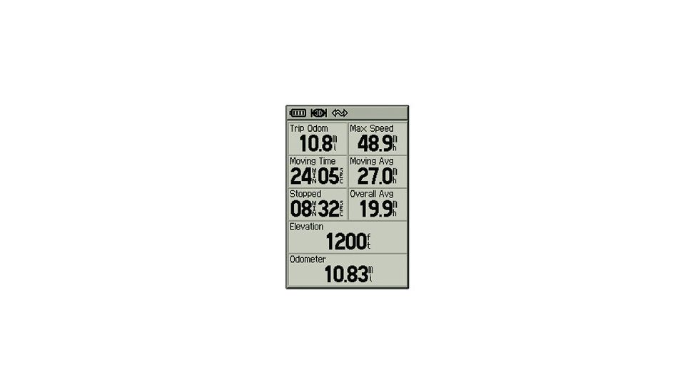 Garmin GPSMAP 60 010-00322-10