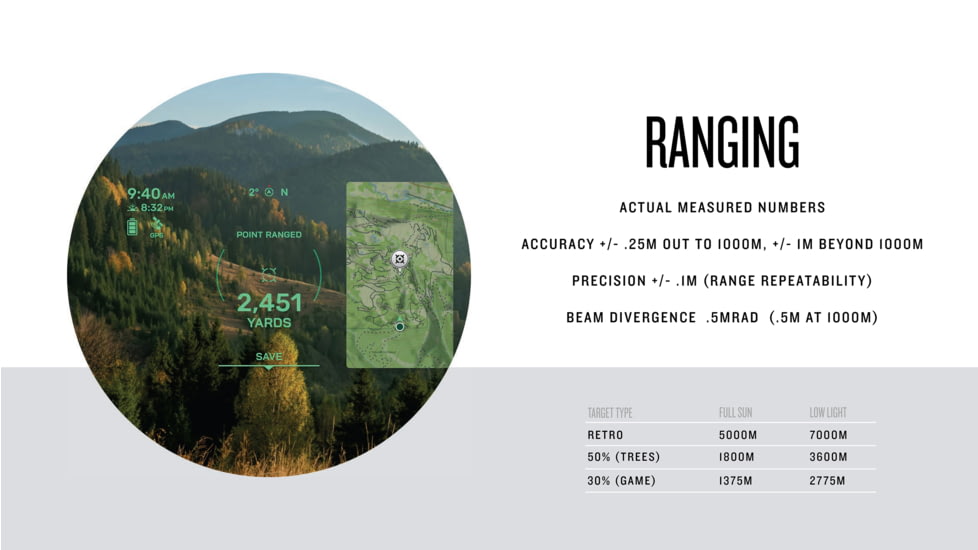 Garmin Xero L60i Laser 7x32mm Rangefinder, 960x540 pixels, Black, 010-02691-00