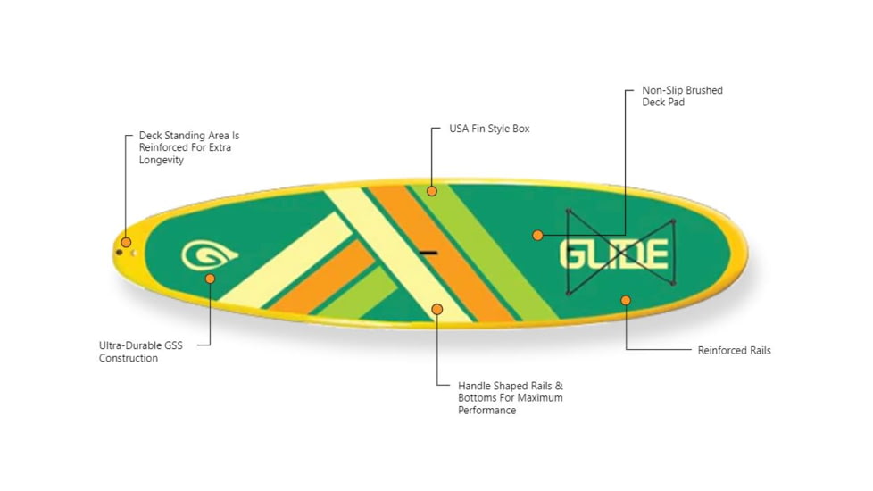 Glide Retro Inflatable Paddle Board, Green/Yellow, 10ft 6 X 33in X 6in, o2-RET-GR