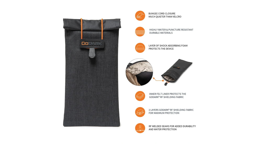 GoDark Faraday Cell Phone Case, Charcoal, FPB01-3X