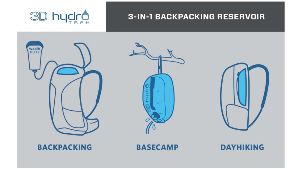 Gregory 3D Hydro Trek 3L Pack, Optic Blue, One Size, 136977-5583