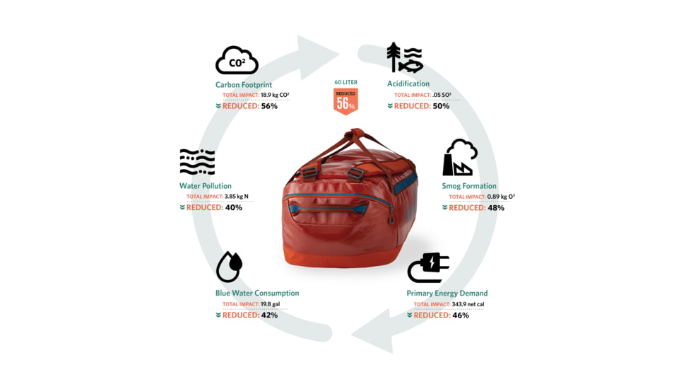 Gregory Alpaca 60L Duffel Bag, Obsidian Black, One Size, 147898-0413