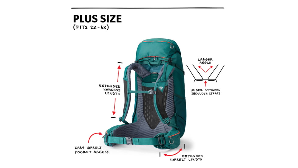 Gregory Amber 65 Plus Pack - Womens, Dark Teal, One Size, 139262-5257