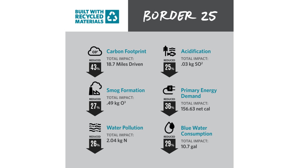 Gregory Border 25 L Pack, Coyote Brown, One Size, 104089-4869