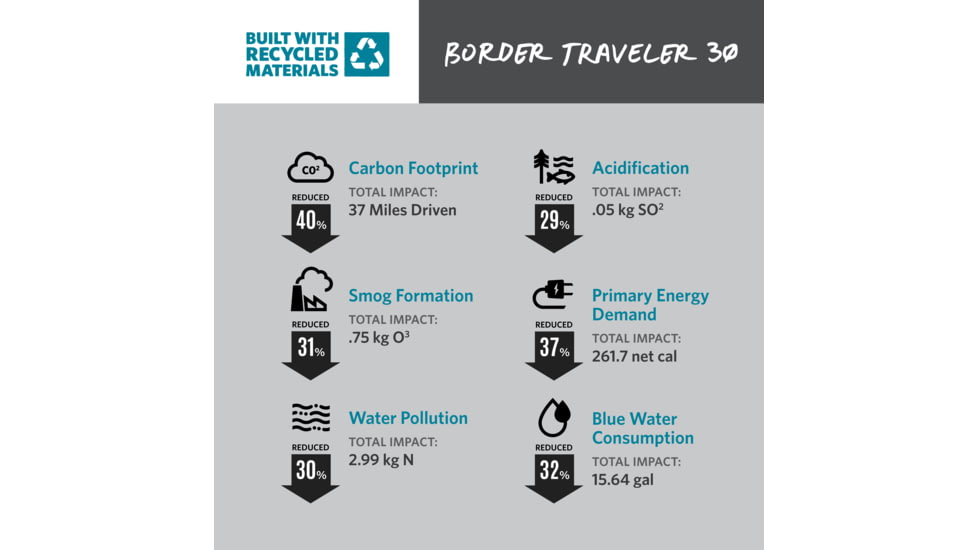 Gregory Border Traveler 30 L Pack, Coyote Brown, One Size, 139312-4869