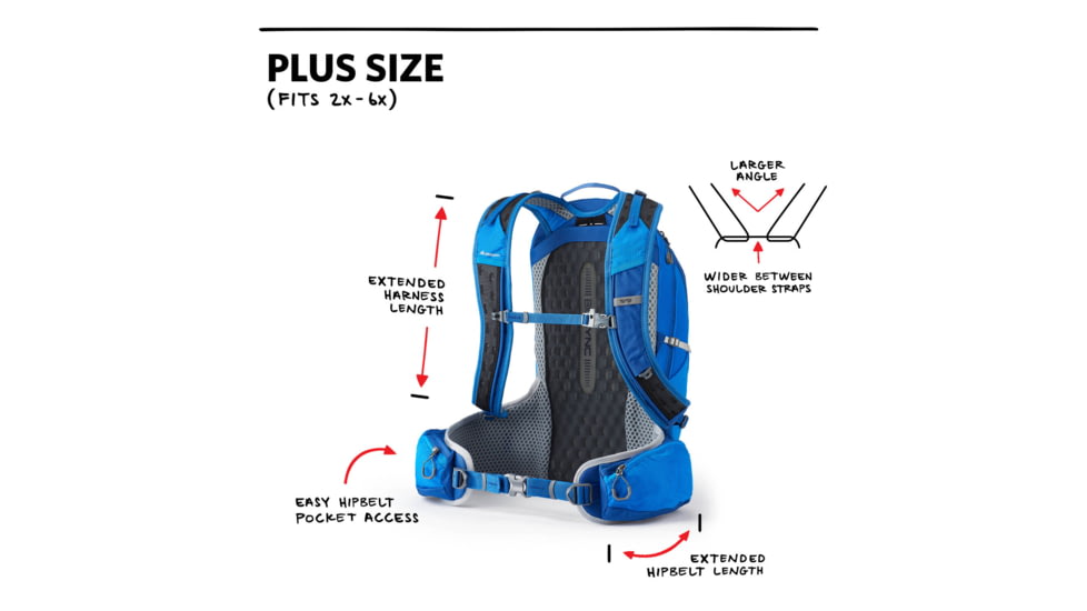 Gregory Miwok 18 Plus Pack, Reflex Blue, One Size, 139270-0602