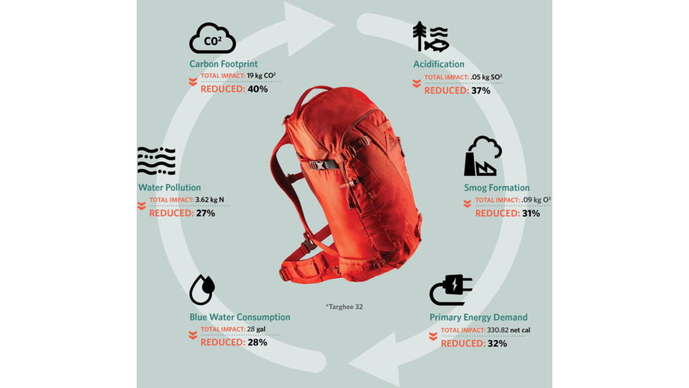 Gregory Targhee 26 L Pack, Lava Red, One Size, 121125-4222
