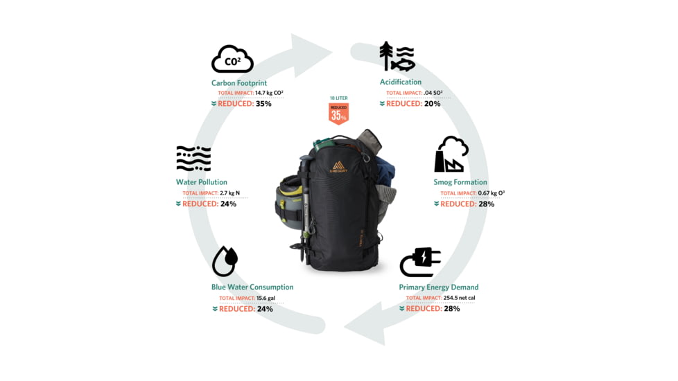 Gregory Verte 18L Snow Pack, Apres Orange, Small/Medium, 147907-A388