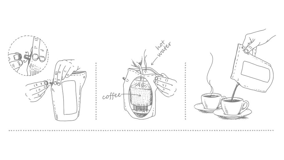 Growers Cup Honduras Coffee Mild-Med 2 Cup