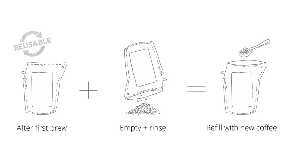 Growers Cup Honduras Coffee Mild-Med 2 Cup