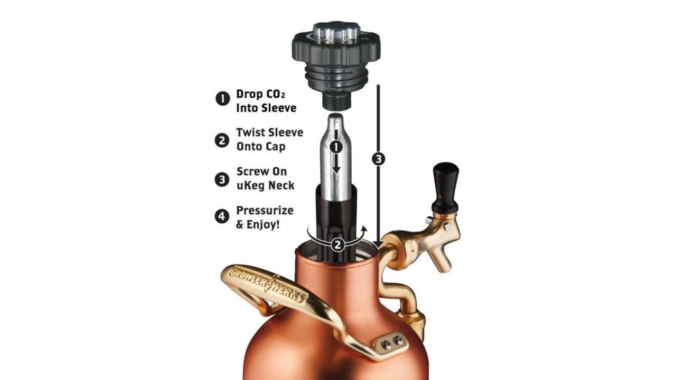 Growlerwerks uKeg 64 oz Pressurized Growler, Copper Plated GWA1001-CU-NB-00
