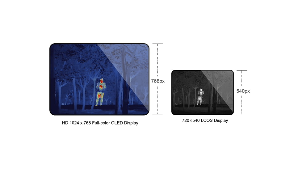 Guide Sensmart TN series LRF TN430 2.3-9.2x30mm Thermal Binocular, 400x300, Black, TN430LRF