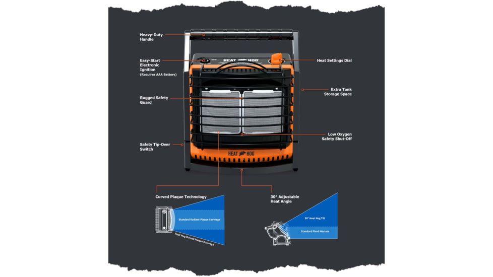 Heat Hog Liquid Propane Portable Heater, 18,000 BTU, Black, Small, HH-18SLN-A
