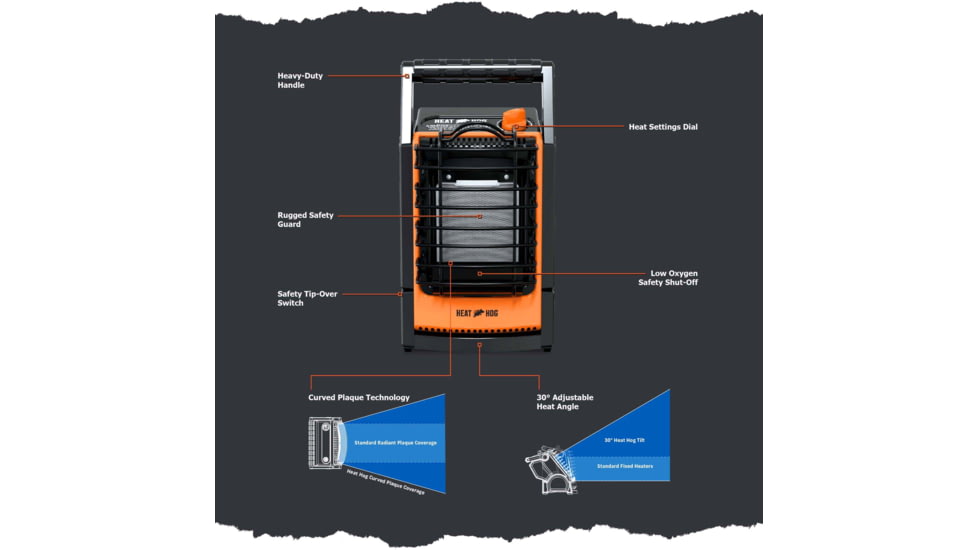 Heat Hog Liquid Propane Portable Heater, 9,000 BTU, Black, Small, HH-09SLN-A