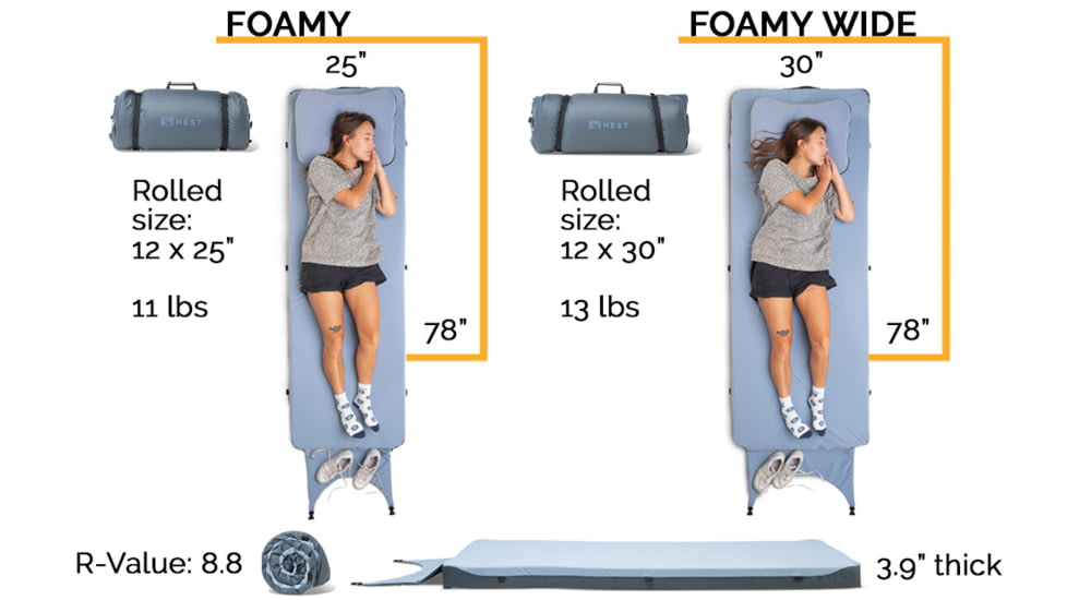 HEST Foamy Camping Matress, Wide, Blue, M21518BLU