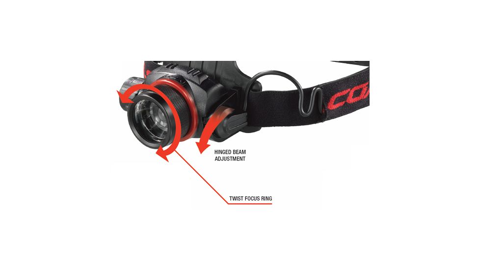 Coast HL8 Headlamp, Clampack 19336