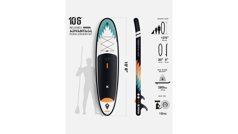HURLEY Advantage Inflatable Paddle Board Set, 10ft 6in, Outsider, HUR-003