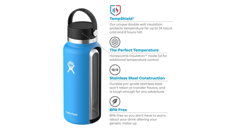 Hydro Flask 32 oz Wide Mouth 2.0 Flex Cap, Rain, W32BTS417