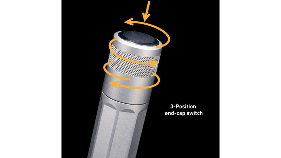 Inova X2 AA LED Flashlight,190 Lumens,Titanium X2B-14-R7